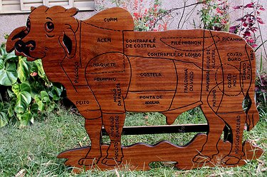 Placa Entalhada - Partes do boi