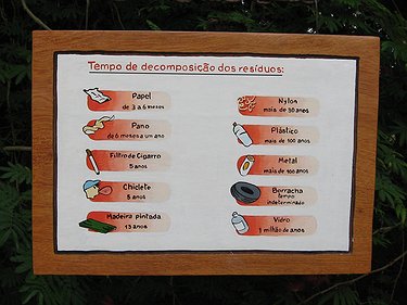Placa Entalhada - Tempo de Decomposição